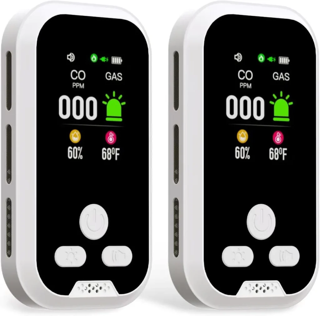 Carbon Monoxide Detector
